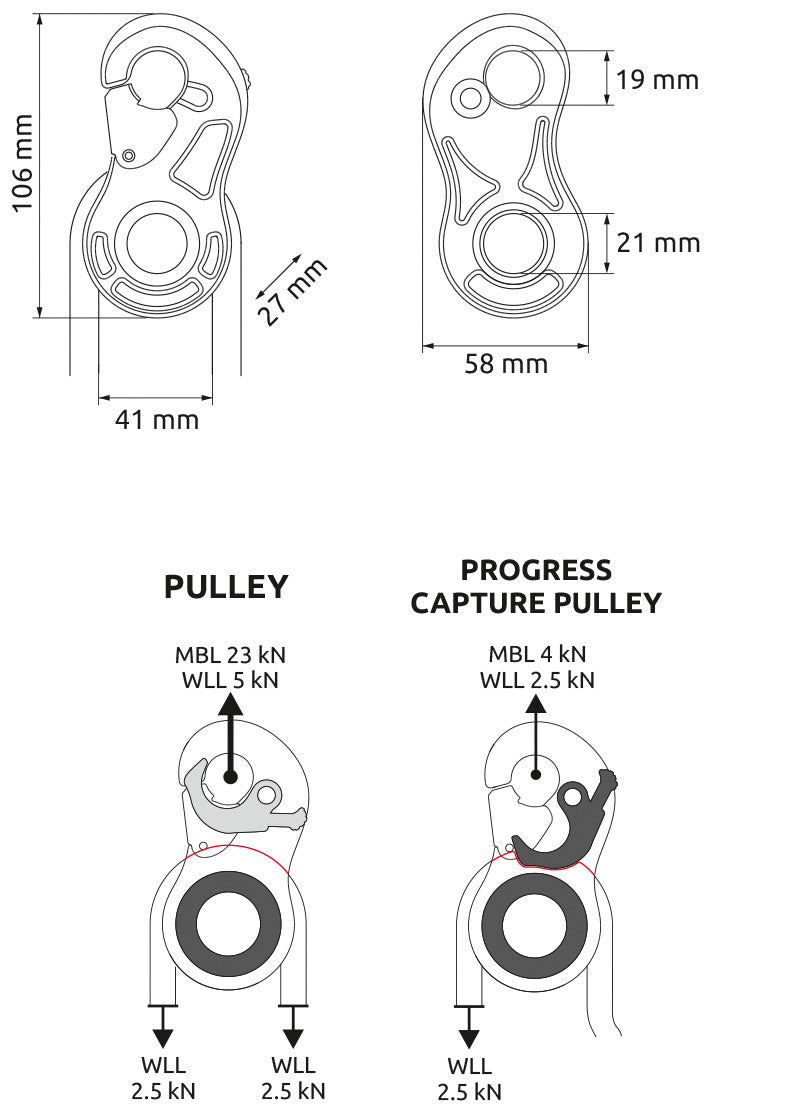 CAMP - TURBOLOCK - Progress capture pulley