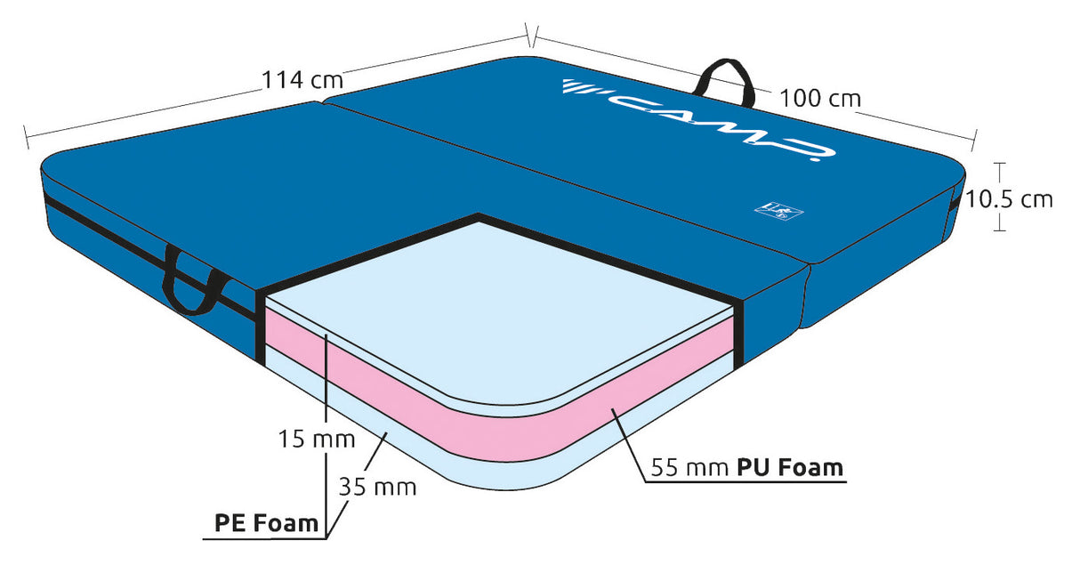 CAMP - MINIDO - Crash pad