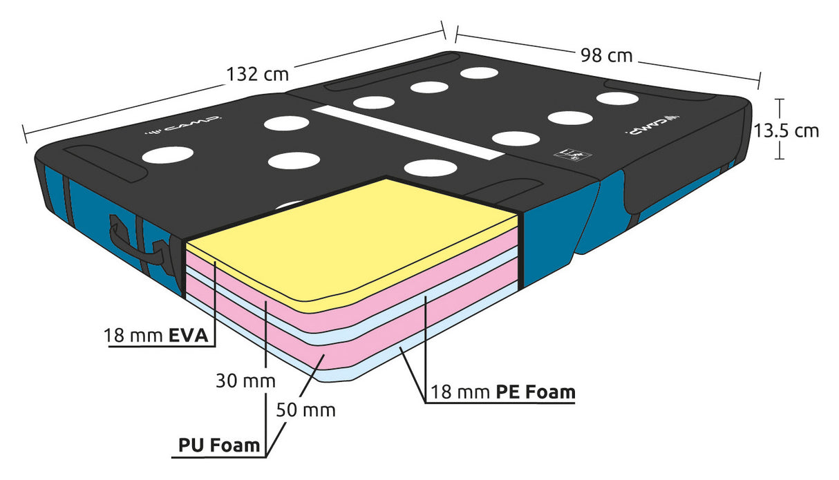 CAMP - DOMINO - Crash pad