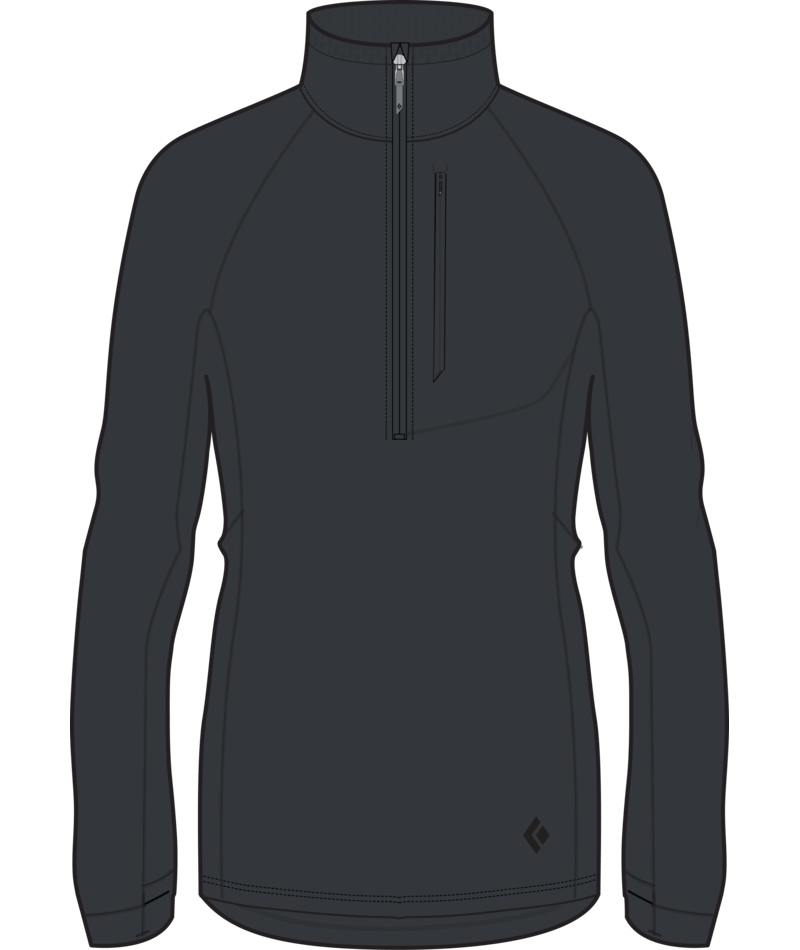 BLACK DIAMOND - W COEFFICIENT LT QZ PO