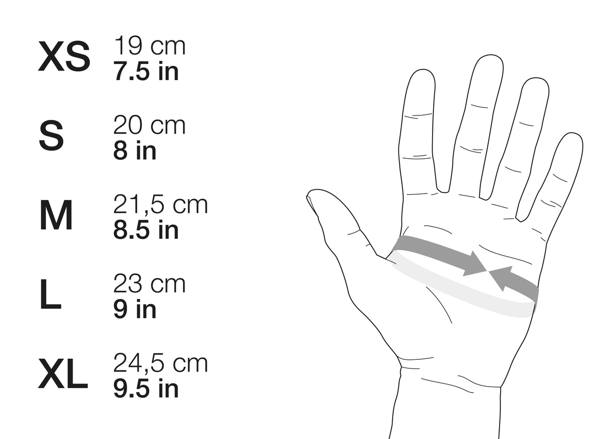 CORDEX-Sizing