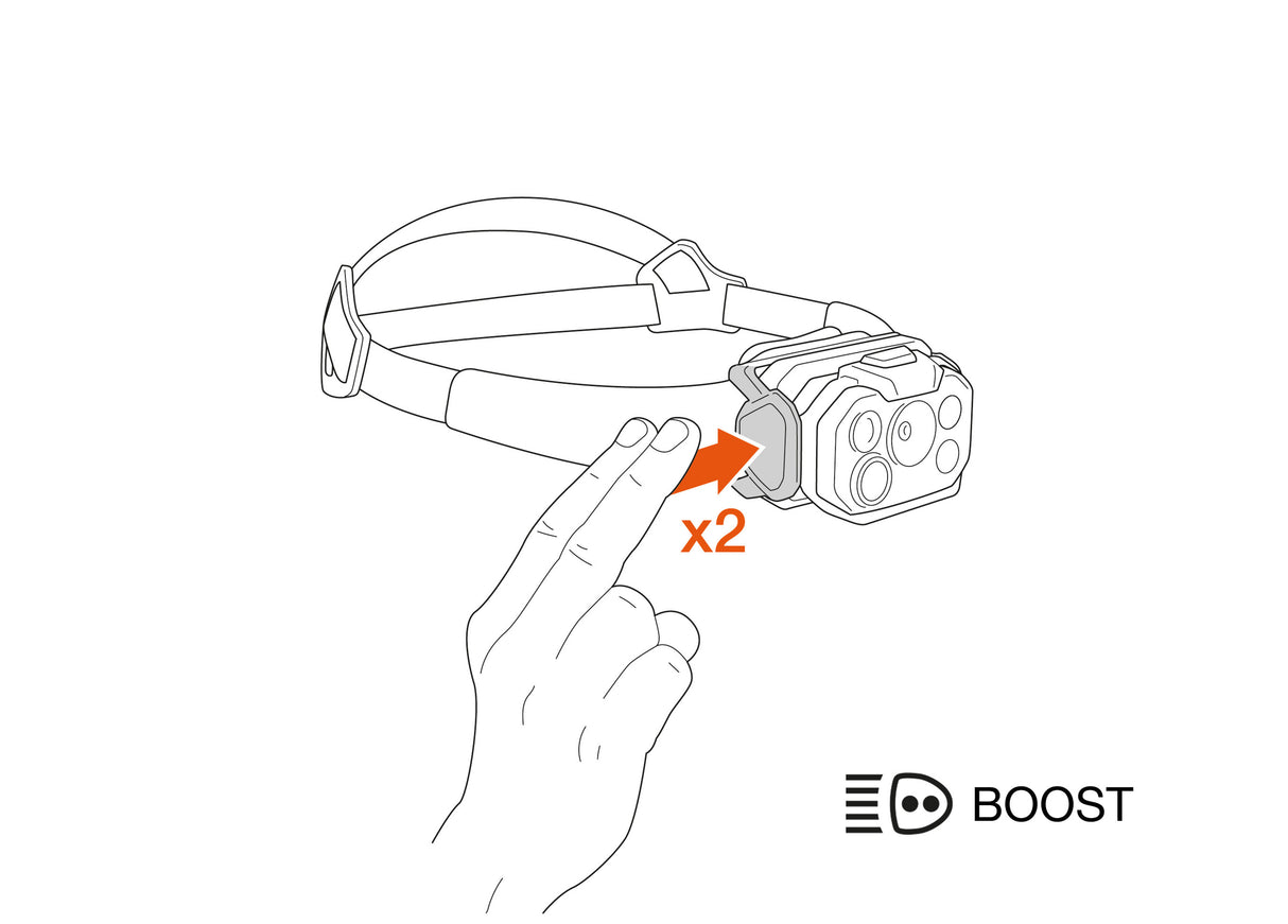 E095BD00-SWIFT-RL-CLASSIC-focus-3