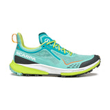 Golden Gate Kima RT - BLUE TURQUOISE - SUNNY LIME - ALT1 - 8f58ec41d2eeb0d6