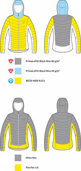 CAMP - HYBRID JACKET LADY