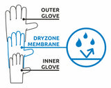 CAMP - G AIR CORE - Glove