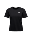 AP730192|0002