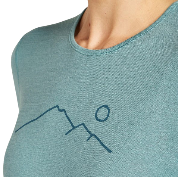 ICEBREAKER 0A57BG451