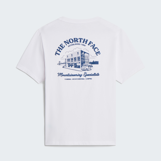 tnf_asset:NF0A8JACFN4-HERO