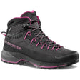 LA SPORTIVA Tx4 Evo Mid GTX Scarponi Trekking Donna 