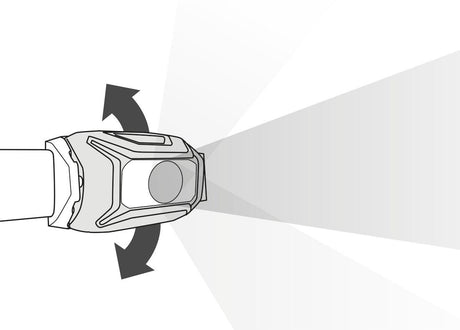 PETZL TIKKINA LAMPADA FRONTALE 300 LUMENS 