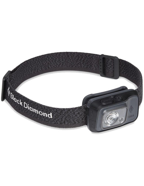 Black Diamond cosmo r 