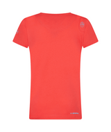 ZACT079|P02P02|2