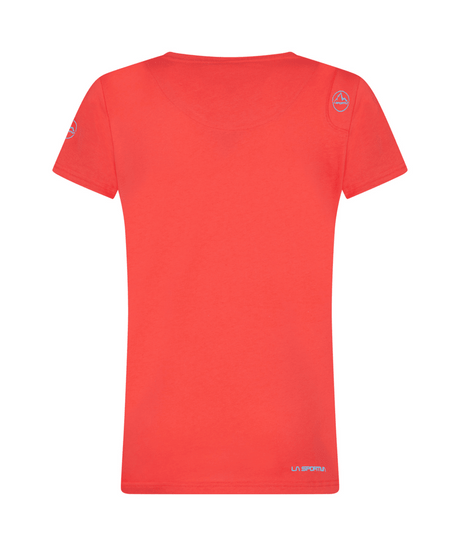 ZACT079|P02P02|2