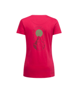 ZACT200|P19R25|2