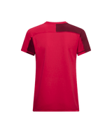 ZACT250|P19R25|2
