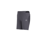 ZAHS020|G19W04|3