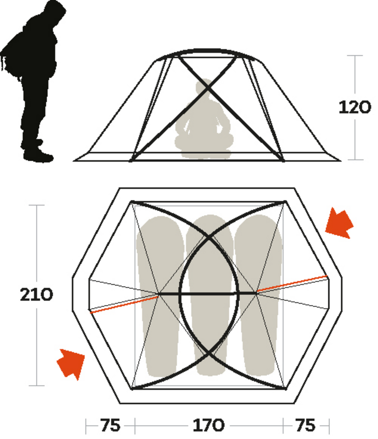 FERRINO - SVALBARD 3.0