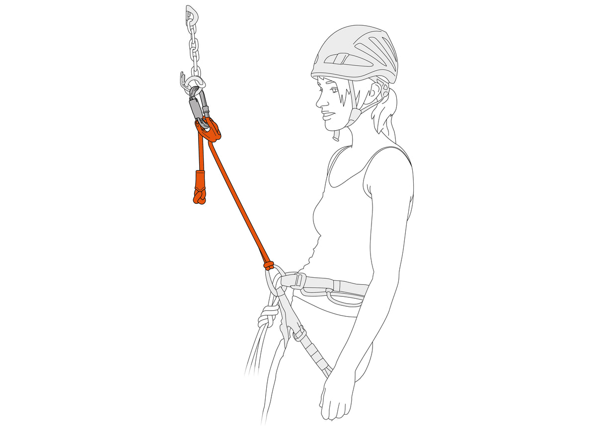 L034BA00-CONNECT-ADJUST-focus-1