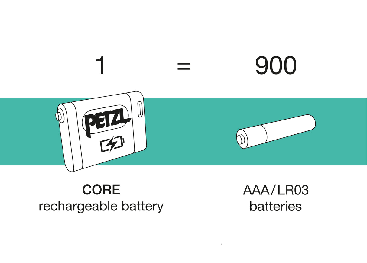 E104BA00-IKO-CORE-focus-8