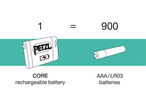 E104BA00-IKO-CORE-focus-8