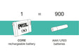 E104BA00-IKO-CORE-focus-8