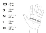 CORDEX-Sizing
