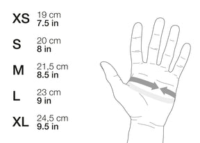 CORDEX-Sizing