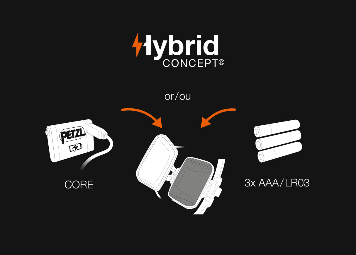 E104BA00-IKO-CORE-focus-3